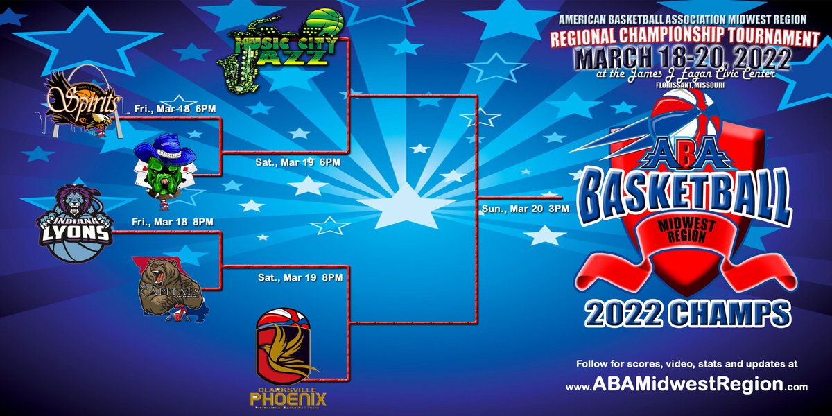 ABA West Region tweet media