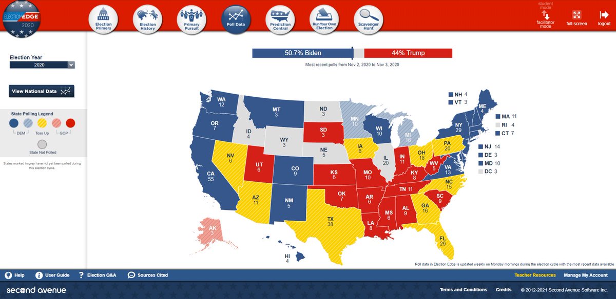 Help to explain the impact of electoral votes on a state by state basis with Election Edge. Let the data drive your class discussions. #ElectionResults <a href="/TeachingChannel/">Teaching Channel</a> <a href="/edtechtalk/">EdTechTalk</a> <a href="/SSChatNetwork/">The SSChat Network</a> 
secondavenuelearning.com/election-edge/