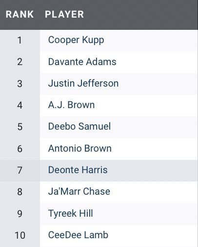 DynastyIM tweet media