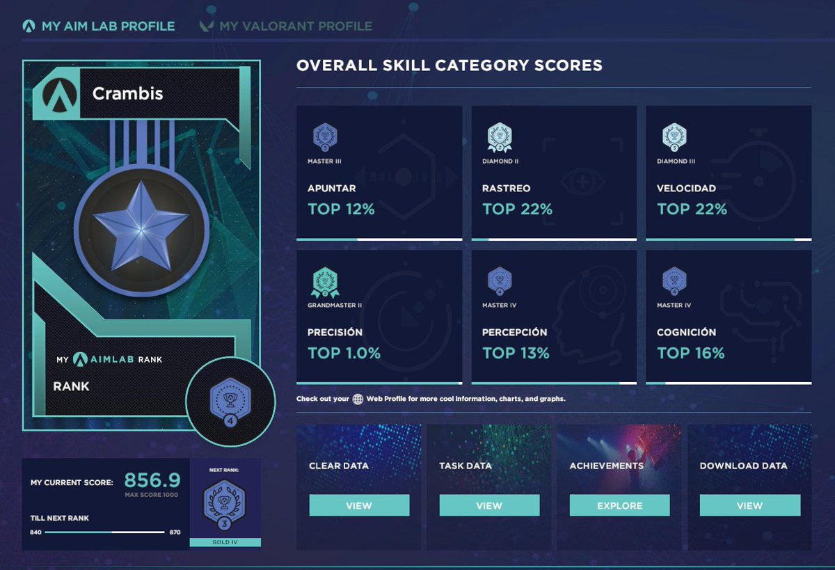 Una semana de 40 min/ 1 hora por dia y ya en master y precision grandmaster 😎