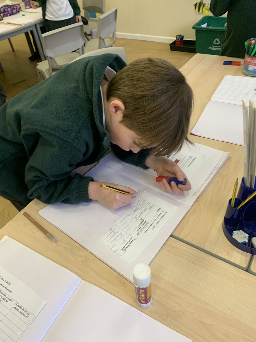 CFS_Falcons's tweet photo. As Scientists, Falcon class predicted whether several materials were magnetic. They then tested the materials and presented their results. https://t.co/J9SxzO9Hl5