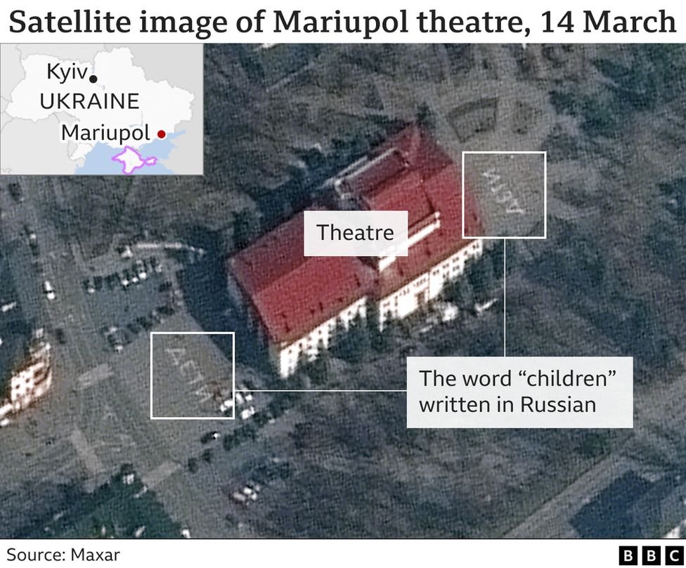 Russian forces dropped a massive bomb on a theater in besieged Mariupol, where hundreds of civilians were sheltered. 

The word "children" had been written in Russian on the pavement outside the building, clearly visible from the sky. 

It didn't mean anything to them.