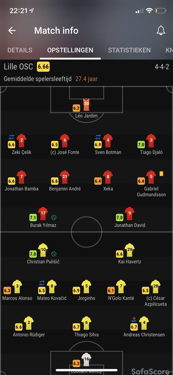 Mark-Jan Fledderus tweet media