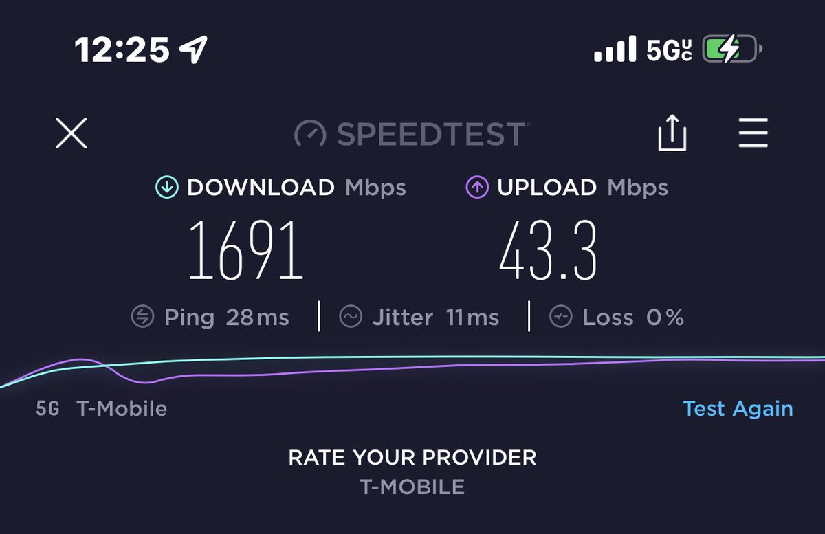 MagentaBrandonU's tweet photo. Of course when in Chicago I had to visit @TMobileMagMile Thanks again for being so welcoming! #SignatureStore #Chicago Also the 5G UC is 🔥 #TMobile https://t.co/8b85orGsT5