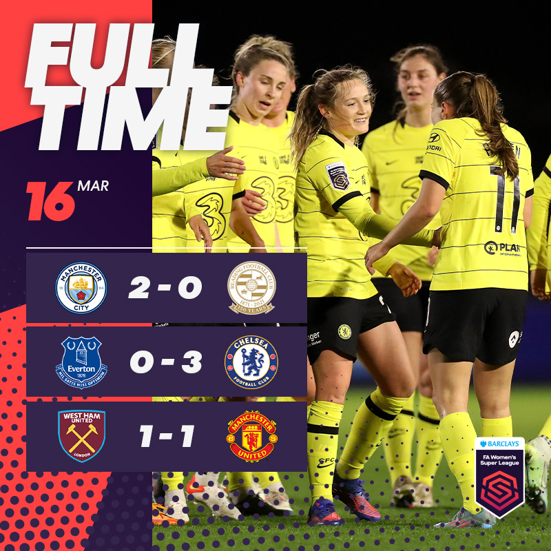 Wednesday night did not disappoint! The result of the evening was ________? #BarclaysFAWSL