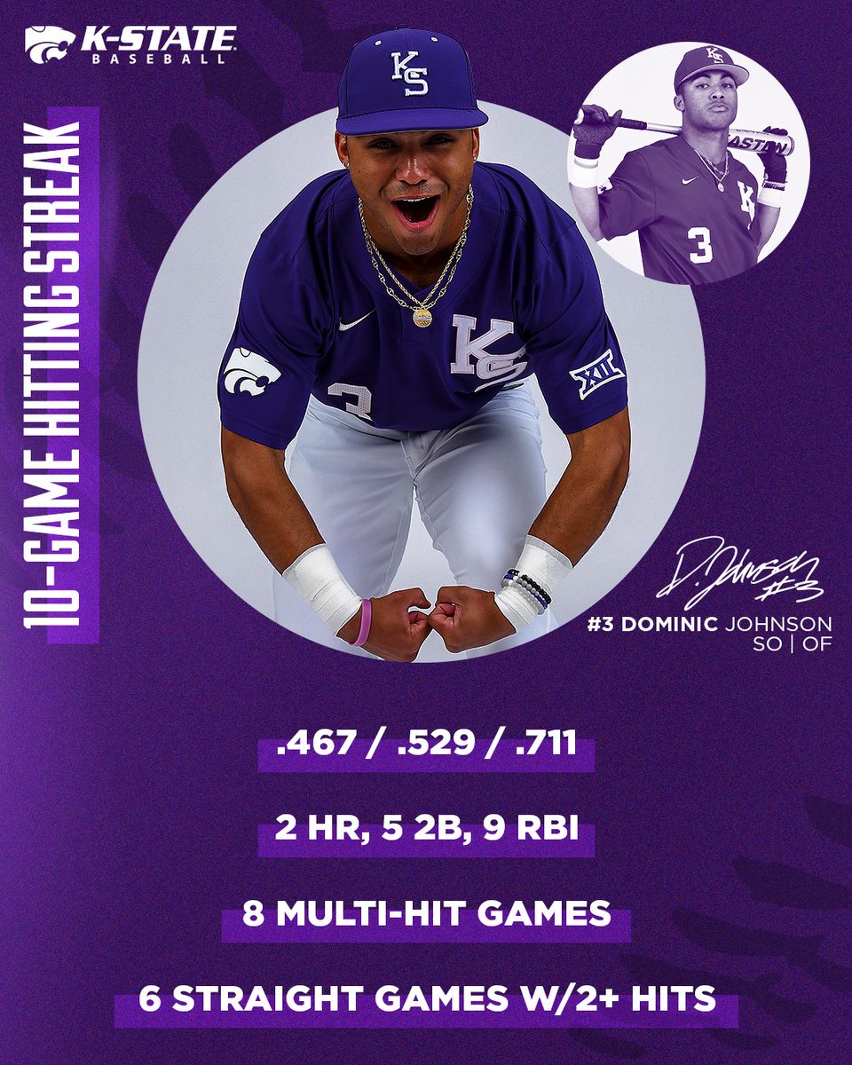 I mean… 

#KStateBSB x <a href="/dominic6__/">dom johnson</a>