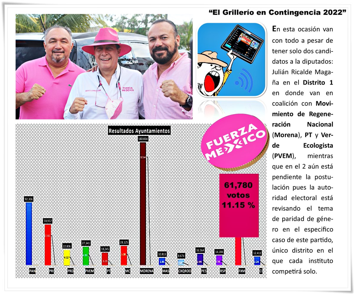 José Luis Barrón Flores tweet media