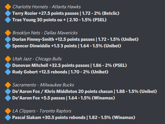 DangProno's tweet photo. Mes bets pour cette nuit
#NBA75  #NBATwitter 

Pas d'autres bets de prévu 
Bets à prendre qu'à ces cuts !
#TeamParieur 

LIKE ❤️ / RT ♻️ pour le soutien https://t.co/TueYKXYncL