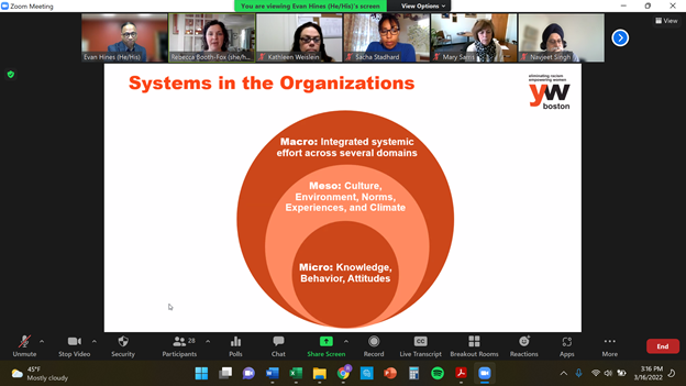 MAWorkforce's tweet photo. Deep appreciation for Evan Hines and Rebecca Booth-Fox of @YWBoston for facilitating today's #GrowingEquity webinar on Organizational Change to Achieve #Equity. Great frameworks and tools to use in #DEI work across #wkdev in #MA. #DotheWork https://t.co/gVIfpJahyy