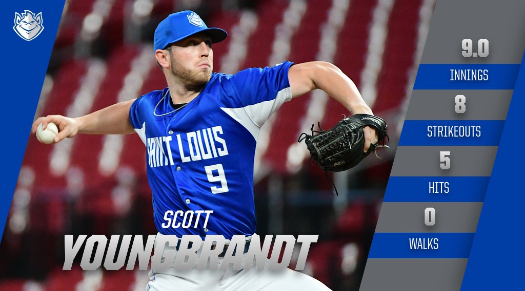 SLUBaseball's tweet photo. First career complete game for @syoungbrandt15!

𝘾𝙖𝙧𝙚𝙚𝙧-𝙃𝙞𝙜𝙝 - 9.0 innings
𝘾𝙖𝙧𝙚𝙚𝙧-𝙃𝙞𝙜𝙝 - 8 strikeouts https://t.co/uGK0hh8akA