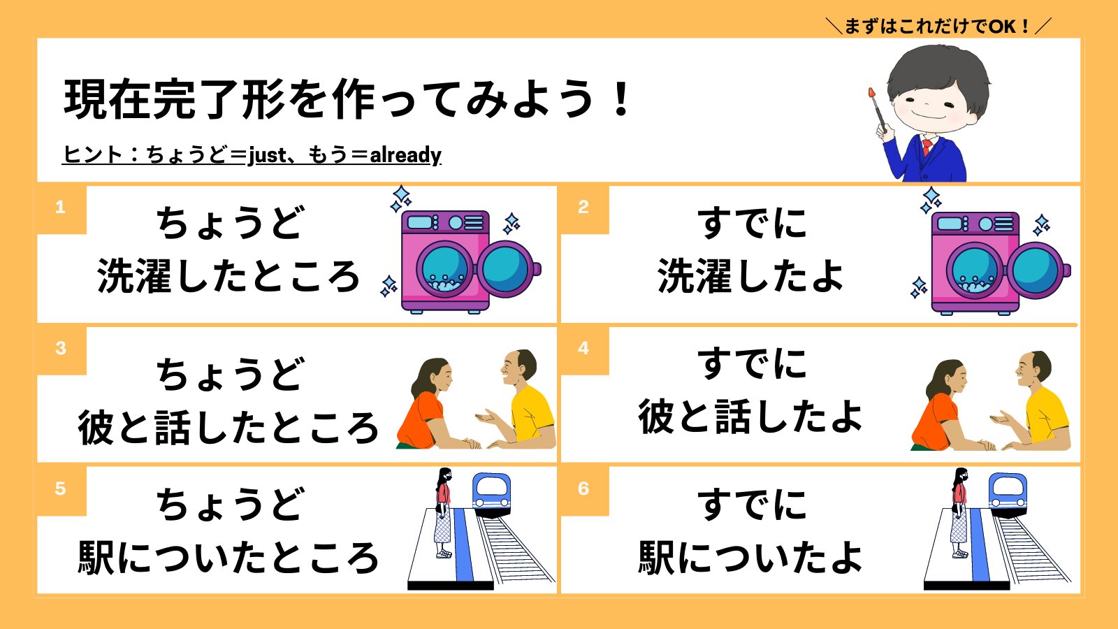 ジョバンニ やり直し英会話 Eigomeister Twitter