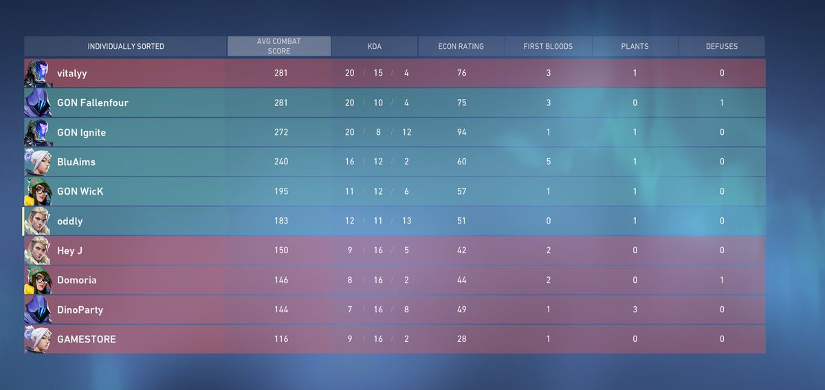 Goobers Of NA tweet media