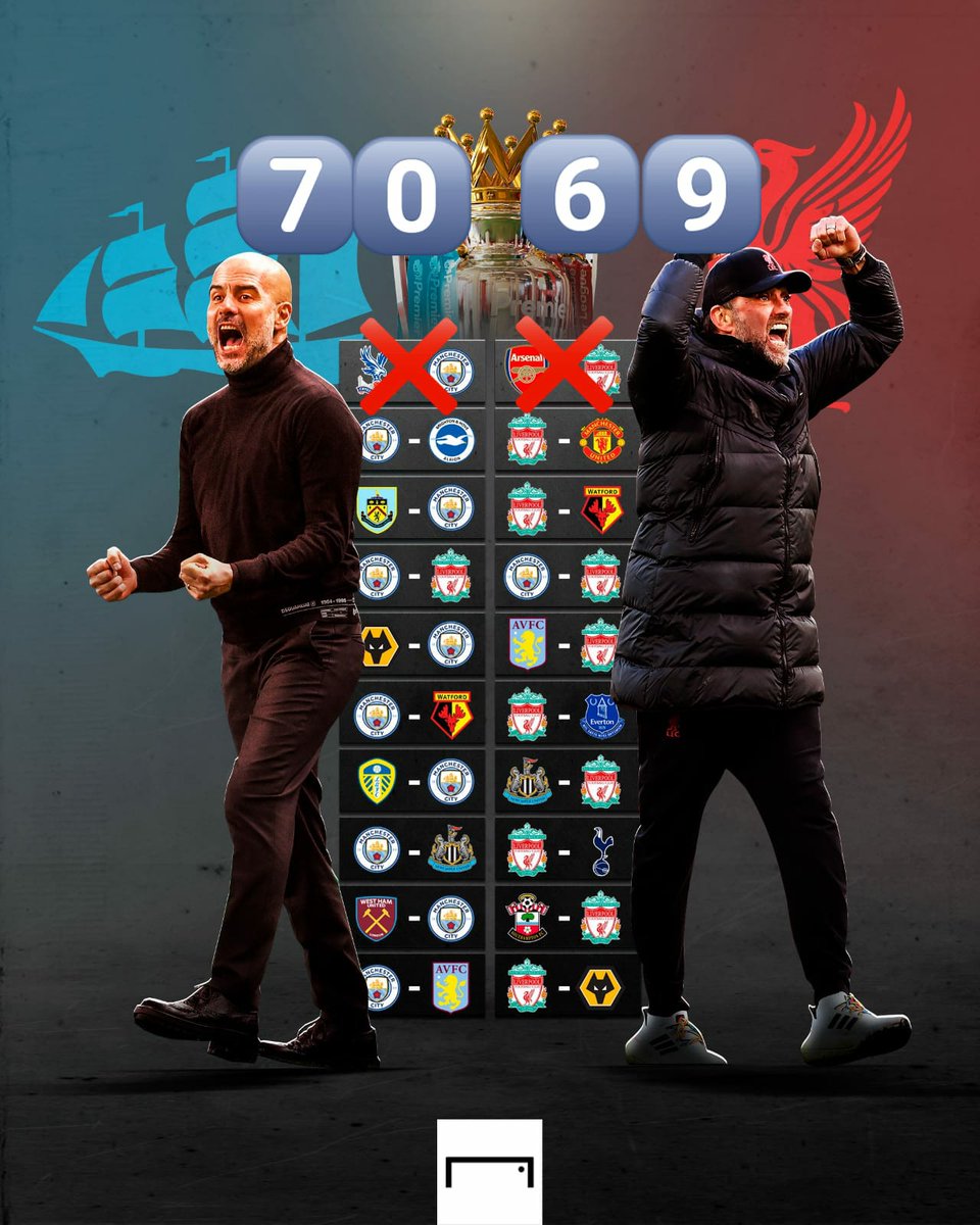 SiaranBolaLive's tweet photo. WHO WILL WIN PREMIER LEAGUE?

MAN CITY 🔄
LIVERPOOL ❤ https://t.co/Q9gandfuOS