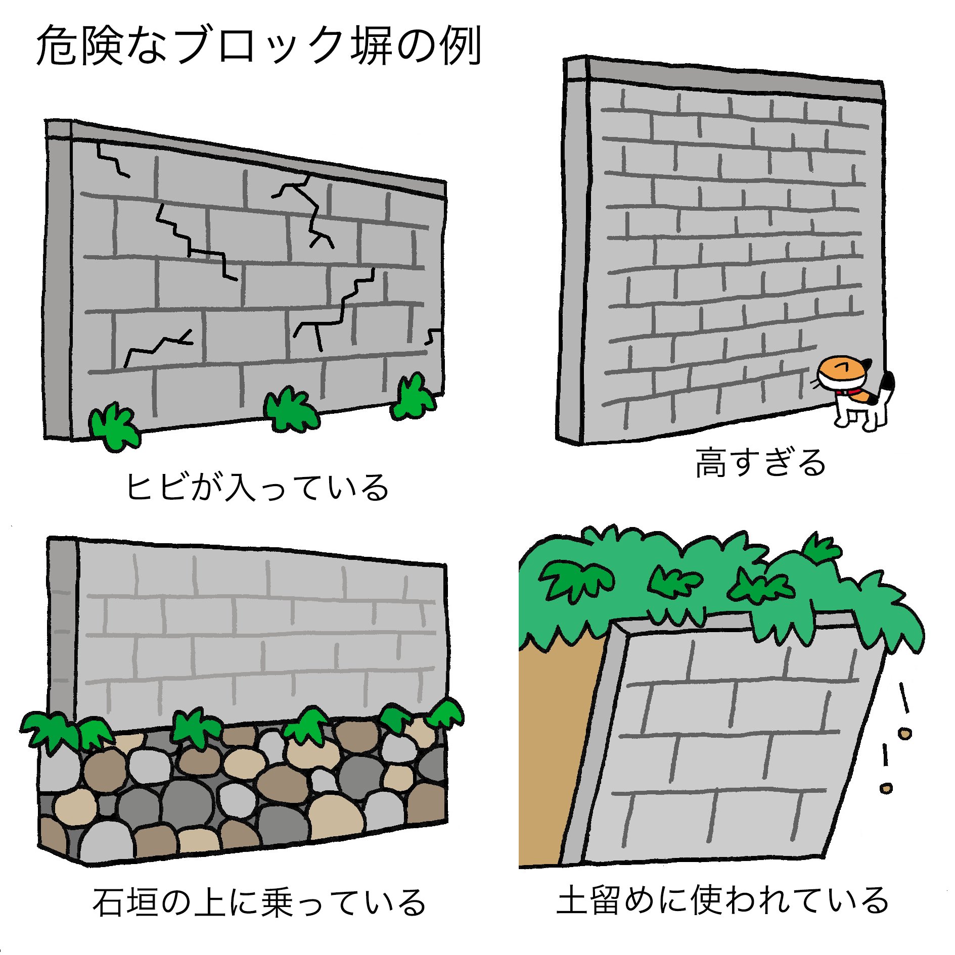 防災無料イラスト 昨夜 3月16日深夜 の最大震度6強の地震 かなり大きくて怖かったですね 過去の大きな地震では ブロック塀 が倒れて通行人がケガをしたり亡くなることがありました 1週間は同程度の地震に注意とのことですので 危険なブロック塀には 防災無料イラスト 昨夜 3月16日深夜 の最大震度6強の地震 かなり大きくて怖かったですね 過去の大きな地震では ブロック塀 が倒れて通行人がケガをしたり亡くなることがありました 1週間は同程度の地震に注意とのことですので 危険なブロック塀には
