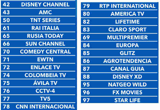 #Venezuela, #TV, #televisión. #Intercable HFC (#Inter por cable, <a href="/TuMundoInter/">Tu Mundo Inter</a>) #Caracas, probablemente también #Vargas y #Miranda: nueva grilla. Re-ubicación de algunos canales: CNN 78, Disney 42, Europa 84, RAI 61, RTP 79, EWTN 71, Enlace 72...