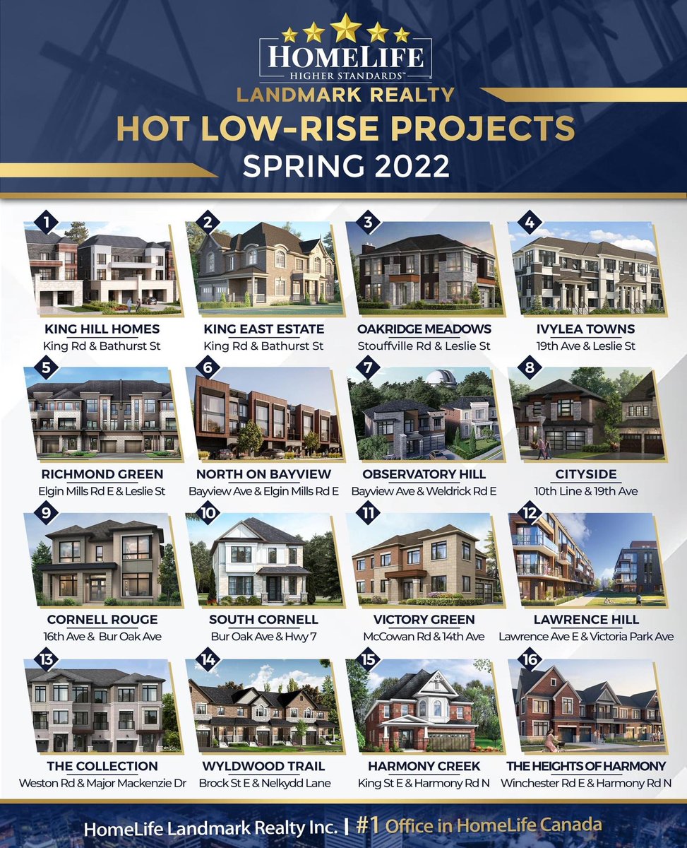 Wendy Yin (@realtorwendyyin) on Twitter photo 