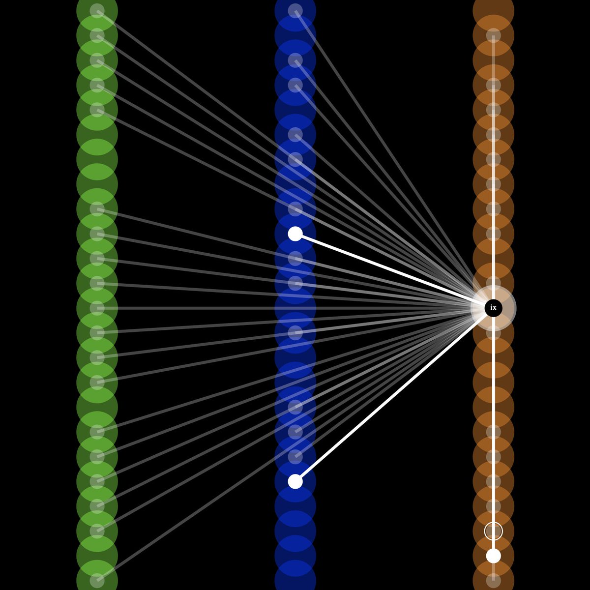 Takens Theorem (@takenstheorem) on Twitter photo The Mesh: constructed by contract, determined by your wallet's holdings, and its relationship to the wallets of others.
100% on chain, social, dynamic -- changing with your holdings.
Update for supporters🙏
đź§µ 1/5 The Mesh: constructed by contract, determined by your wallet's holdings, and its relationship to the wallets of others.
100% on chain, social, dynamic -- changing with your holdings.
Update for supporters🙏
đź§µ 1/5