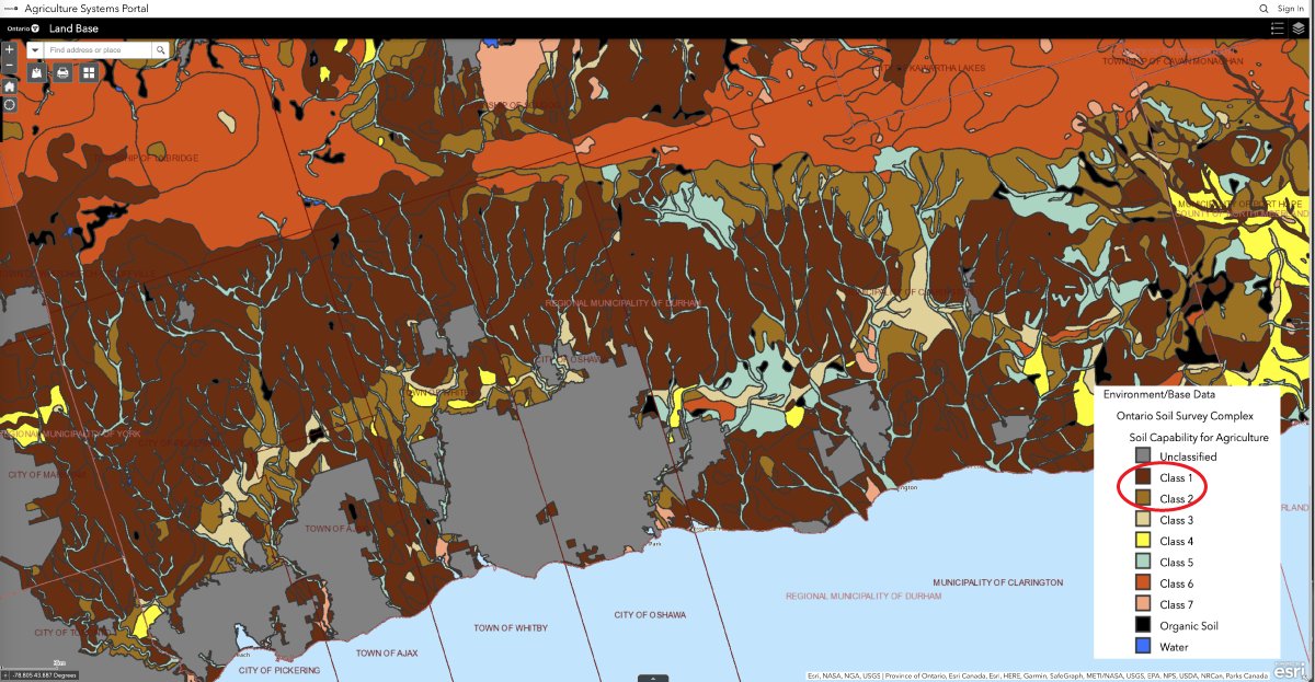 NoSprawlDurham's tweet photo. Who loves #SexySoil maps?! Look at all that precious #Class1Soil in #DurhamRegion! It's in same place where pressure for more houses + warehouses is greatest! #SoilisLife + #LocalFoodSystems are BIG #JobCreators. Fight for this #PrimeAgriculturalSystem!
https://t.co/HQoU0cYZ3e https://t.co/OWlOEl6PMK