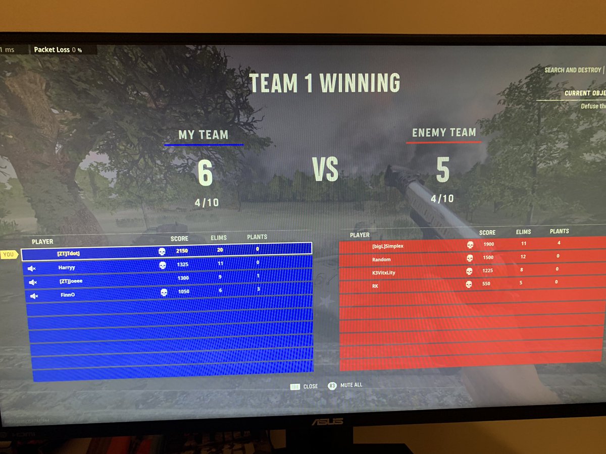 TdotJ7's tweet image. Happy to hit the 20 Elim mark in a snd @ACCL_Official league match. Game should’ve been wrapped earlier than round 11 but we move. So many positives tonight 🔥