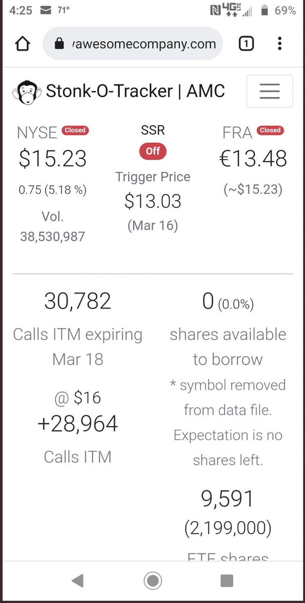 iAnonPatriot's tweet photo. Hurry someone turn the synthetic printer off… they’re out of shares to borrow. 

$AMC #AMC https://t.co/5dF1hUUgKc