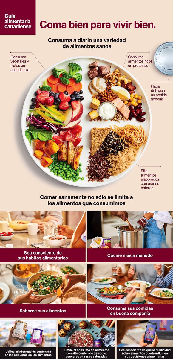 LBerninches's tweet photo. Comer de forma saludable no se limita solo a los alimentos que consumimos. Pincha en la imagen 👇👉👀❓https://t.co/dwmwCbs4VL https://t.co/lArouenVKn