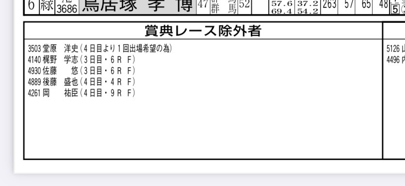 あまりにも多い 