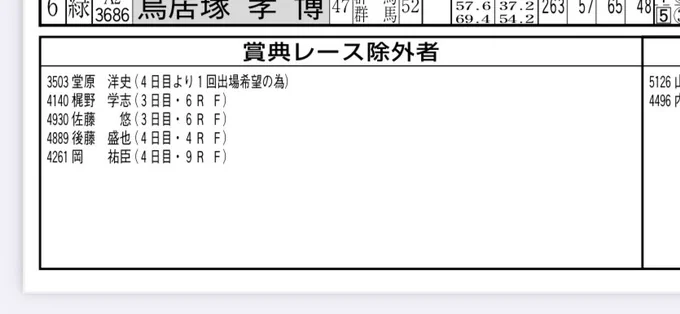 あまりにも多い 