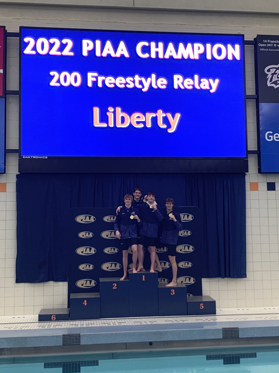 LIBERTYATHLETICCLUB tweet media