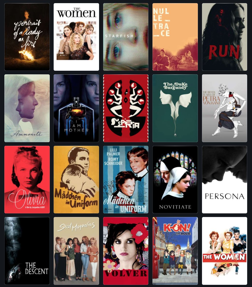 letterboxd's tweet photo. “Movies Where There Are No Men”, a list featuring films where there are no male characters / male characters are on screen for less than 15 minutes total / don’t have names and/or significant dialogue—curated by @clairacurtis. 

Full list here: https://t.co/UgRVqCQAYj https://t.co/Ivp73XE84k