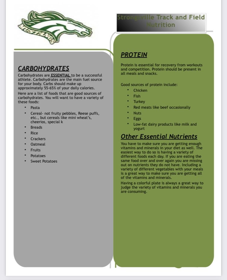 Eating correctly to prepare for workouts and Meets!