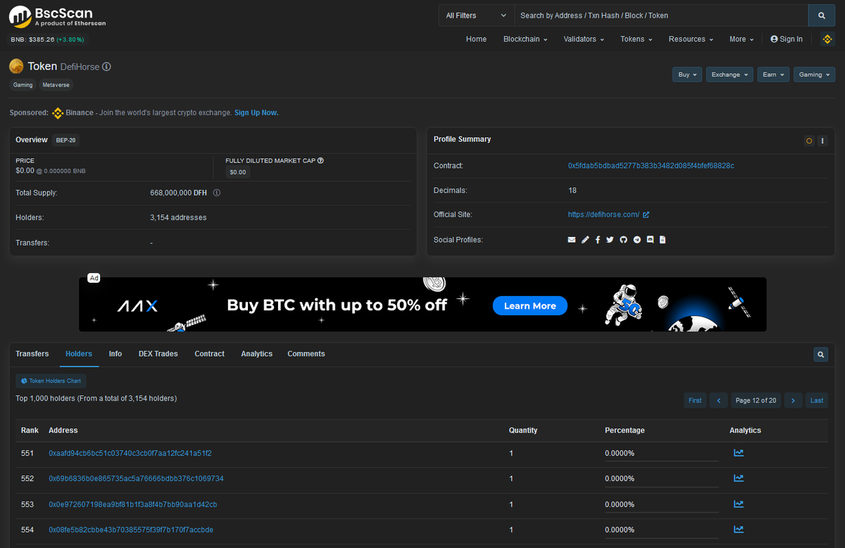 PynkCrypto's tweet photo. @DeFi_Horse WTF? you got fake token holders. From page 11 to last page all wallet has only 1 token on each, you made troll wallets just to fake the token holders amount. fake followers, fake token holders, etc. https://t.co/h7vrUY34eS