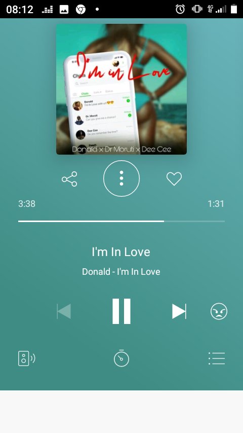 lovely_mofokeng's tweet photo. Good morning #TeamDonald, please stream #Iminlove and don't forget that @DonaldInDenial is looking for his missing Red Mic please help him.๐
#FindingTheRedMic https://t.co/1r7JInsK9N