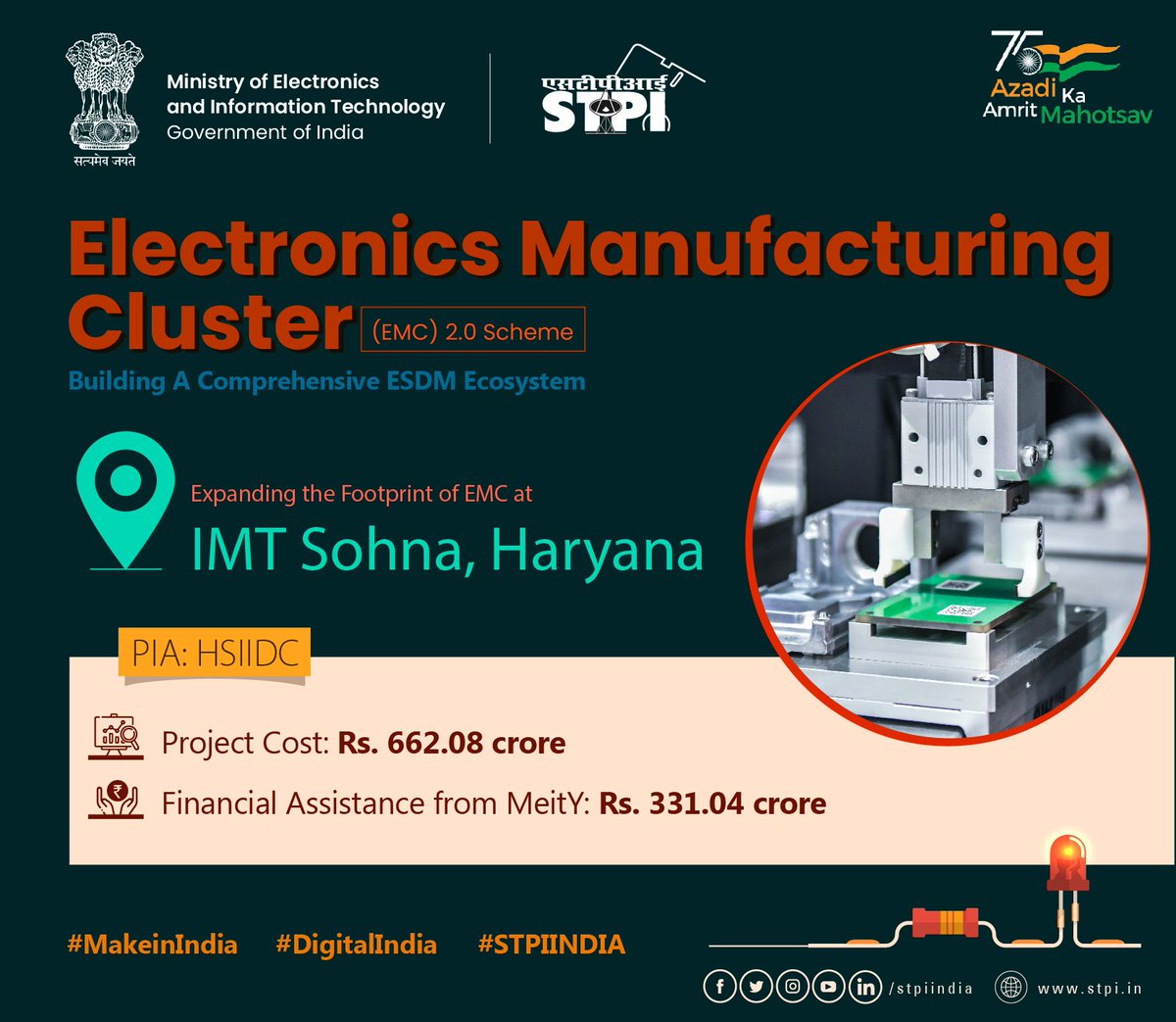 stpiindia's tweet photo. .@GoI_MeitY provides financial assistance amounting to Rs. 331.04 cr. out of total project cost of Rs. 662.08 cr. for implementing the #EMC project under #EMC2.0 scheme at #IMTSohna while building a robust ecosystem for #ESDM sector. Explore: https://t.co/80dcLjx2mH. #STPIINDIA https://t.co/6733tgMSrZ