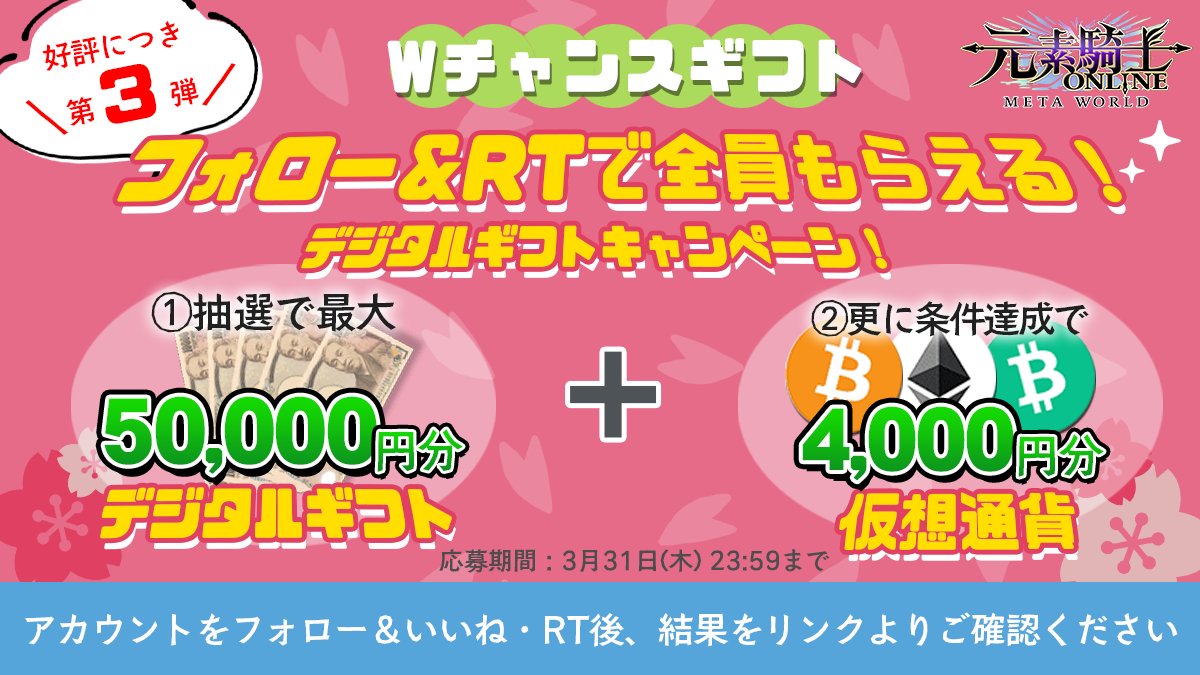 ＼📣好評につき第３弾🎉／ ハズレなし抽選🎯✨ 最大50,000円のギフトと 4,000円分の仮想通貨を その場でプレゼント🎁✨ ◆参加方法◆ ① @genso_kishi をフォロー ②この投稿をいいね＆RT ③下記リンクから抽選に参加 →bit.ly/3GjSqcl #元素騎士 #プレゼント企画 #仮想通貨 #NFTGiveaway