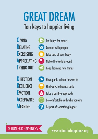 calmchameleon13's tweet photo. This came up as a slide in some training this week. Thought you would all appreciate it being shared π
#selfcare #wellbeing #wellness #mindfulness #sharing #caring #empathising #giving #connecting #learning #positivity https://t.co/8CzFcCsnJY