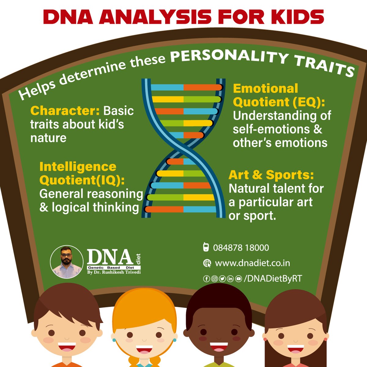 dnadietdr_rushi's tweet photo. DNA analysis for KIds.
#nutrition #HealthtipsbyDoctor
RT in Public https://t.co/YN83aUhEVZ