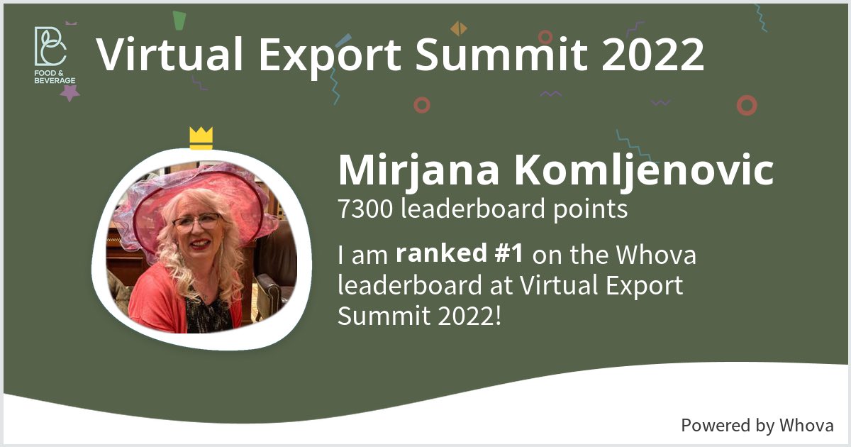 mirjim222's tweet photo. I ranked #1 on the Whova leaderboard at Virtual Export Summit 2022!  - via #Whova event app https://t.co/bt8rLkYp2G