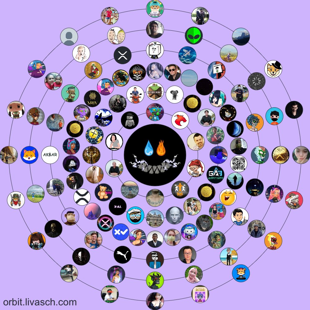 RealELementuM's tweet photo. Bunch of Dope Ass Persons🤘That's what our Circle is composed of 🔥🥵

Soon we want to see you guys using @RealELementuM Avatars soon to be listed on @realSologenic🌪

#ElementumFamilia
#Relmverse
#XRPLcommunity https://t.co/iAQIHgvGZ3