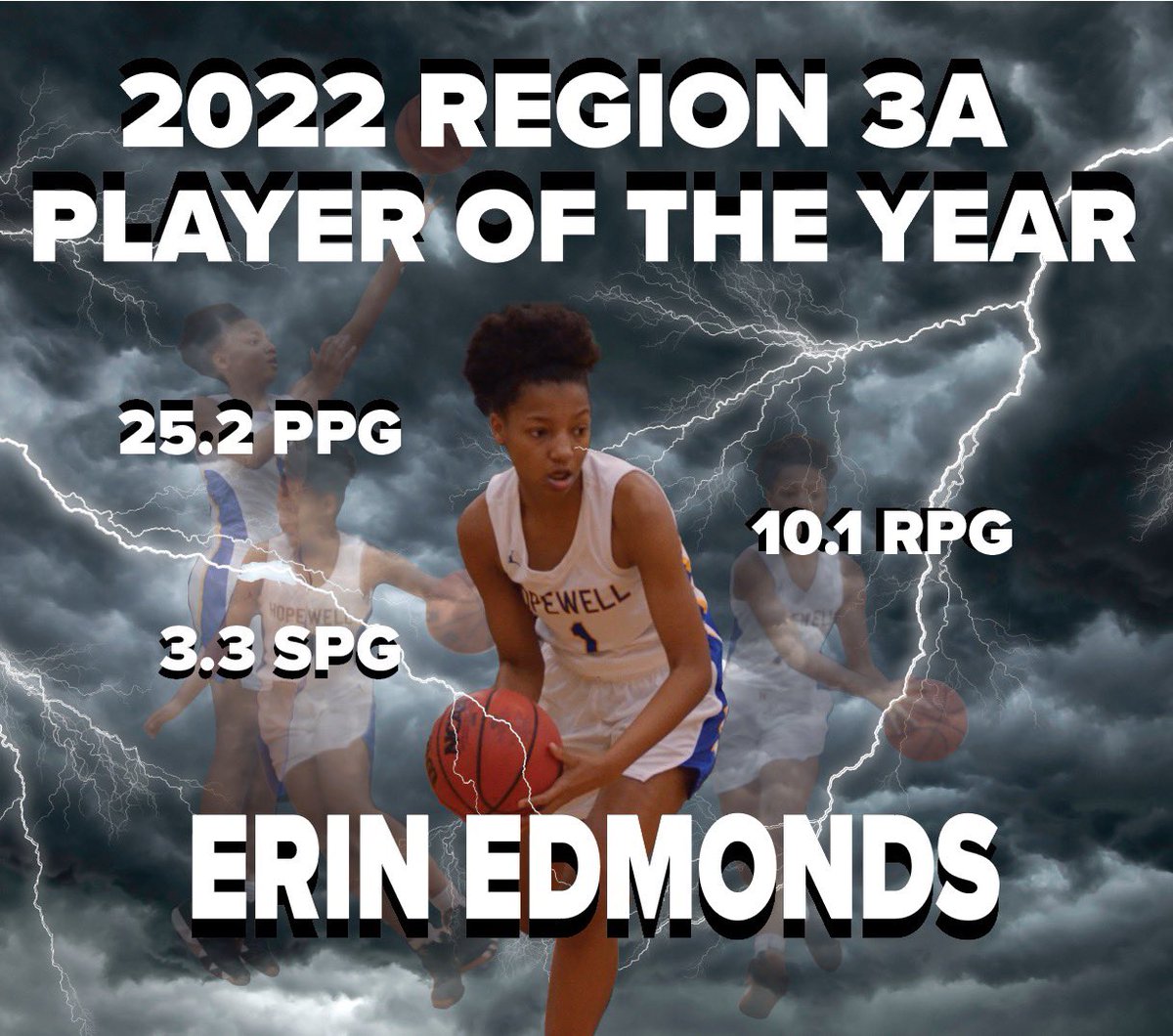 HopewellGirlsBB's tweet photo. Congratulations @ErinEdmonds20 on being voted 3A Regional Player of the Year. We are super proud of what you have achieved this year. The Best is Yet to Come. @TheRVASportsNet @804Varsity @CBS6SportsSean https://t.co/QBs0xULovU