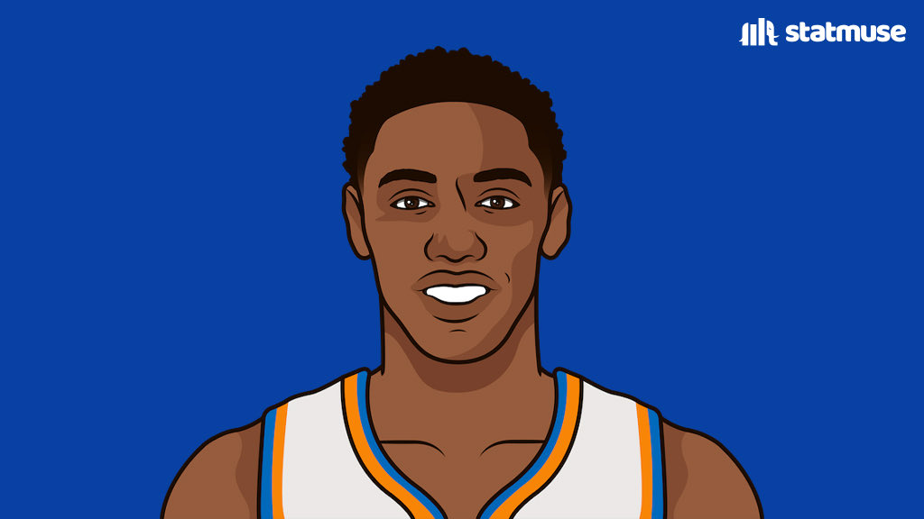 statmuse's tweet photo. RJ Barrett last 25 games:

24.5 PPG
6.0 RPG
36.6 3P% on 6.1 attempts

This is who he is now. https://t.co/SpNF0y5qg9
