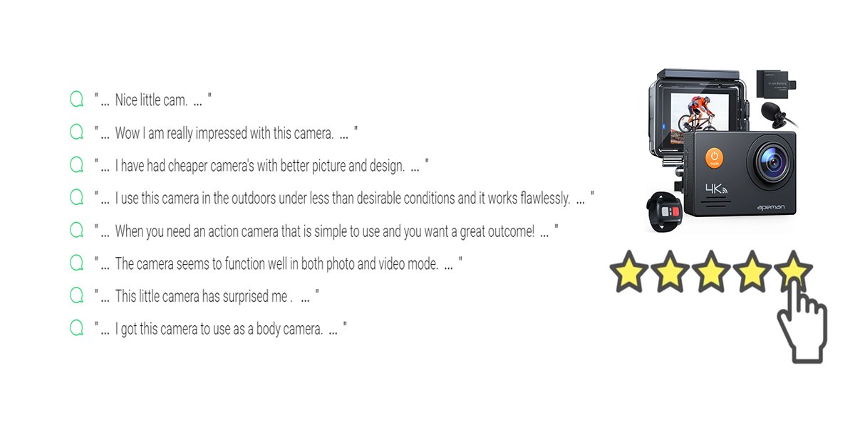 ApemanAsia's tweet image. This is how customers talk about our APEMAN action camera. Grab one for yourself now.

Singapore
Lazada.sg/apeman
Shopee.sg/apeman_sg
Challenger Shops

Malaysia
shopee.com.my/apeman_my
lazada.com.my/shop/apeman-ma…

Website
eplanetworld.com/pages/apemanas…