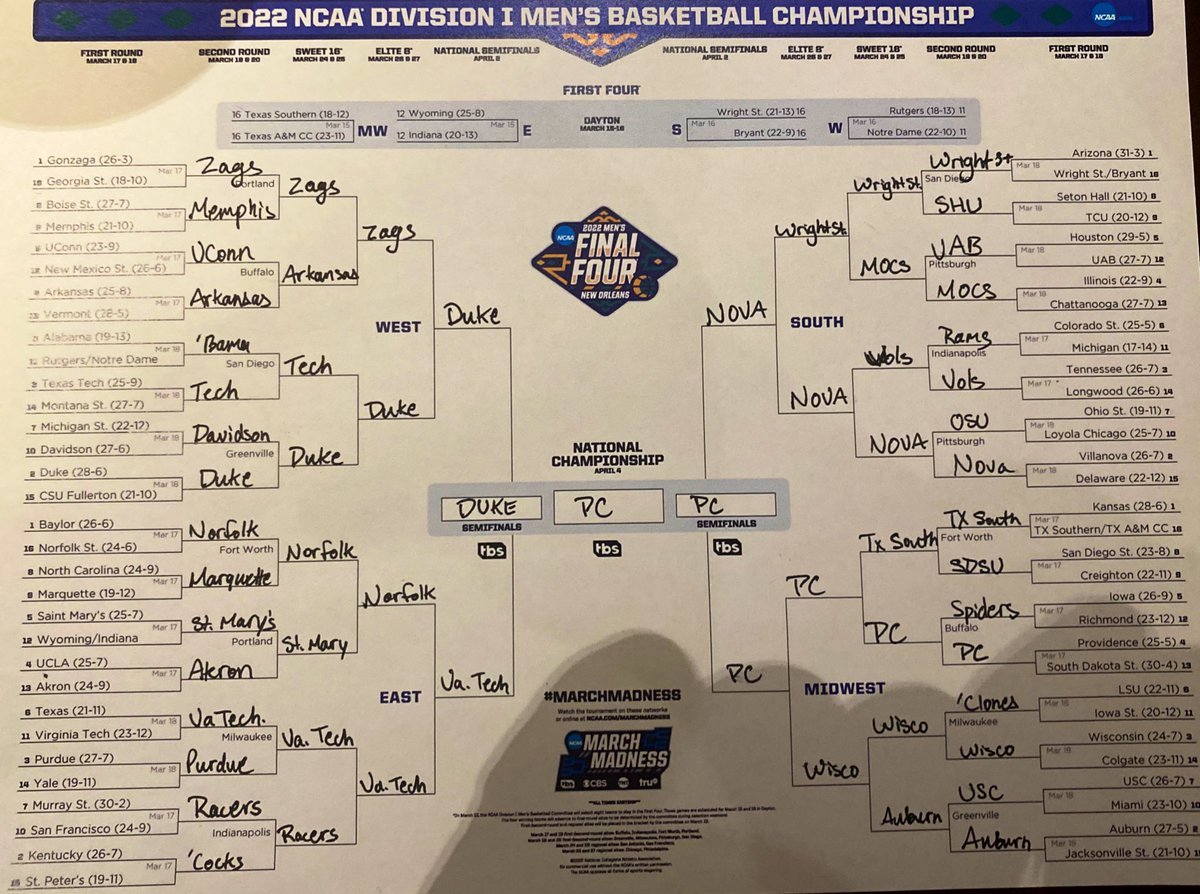 superhighway_'s tweet photo. My official coin flip bracket this year. Luck of the friars 🍀 #ihavewitnesses #ncabb #MarchMadness #pcbb https://t.co/EyT92KbUvx