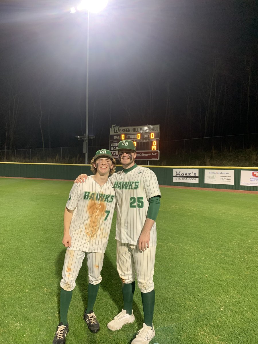 Hawks Win!! Carter Lee and Tate Curtis combine for the first perfect game in program history! #TheHill