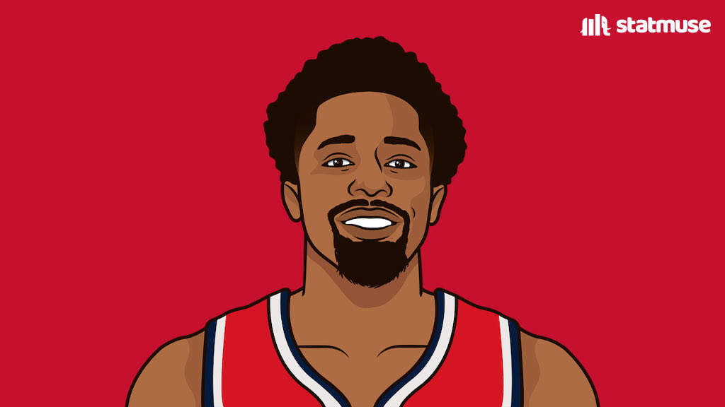 statmuse's tweet photo. Spencer Dinwiddie

Last 10 games with Wizards:
— 8.3 PPG
— 26.6 FG%
— 25.0 3P%

Last 10 games with Mavs:
— 20.3 PPG
— 50.0 FG%
— 45.3 3P%
— Back-to-back game winners https://t.co/CEpR21YPSA
