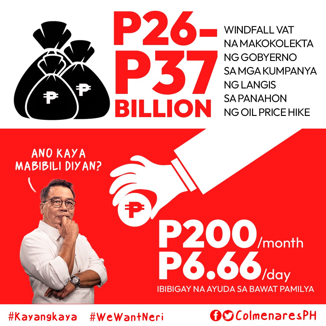 Dahil ang VAT ay 12% ng presyo ng gasolina, ang sobrang taas ng presyo ngayon ay nagreresulta sa windfall o sobra-sobrang koleksyon para sa gobyerno. 

Pero bakit ang liit ng ayuda? Ni hindi man lang umabot sa pamasahe sa jeep. 

So hanggang saan aabot ang P6.66 mo?