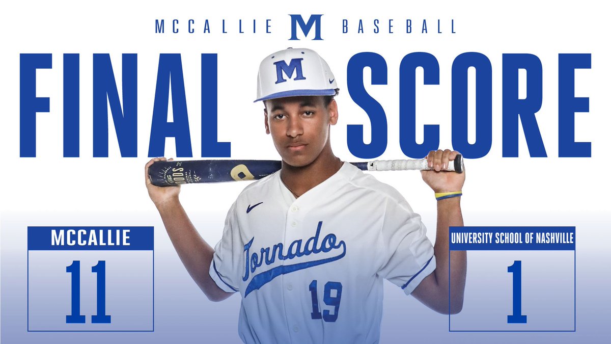 McCallieSports's tweet photo. William Baker and Ethan Crump of @McCallieBseball combined to no hit University School of Jackson and strike out 10, and Nolan Sergeant drove in three runs as the Blue Tornado won its second game in the Scenic City Classic. #GoBigBlue https://t.co/ad1QeHEIIR