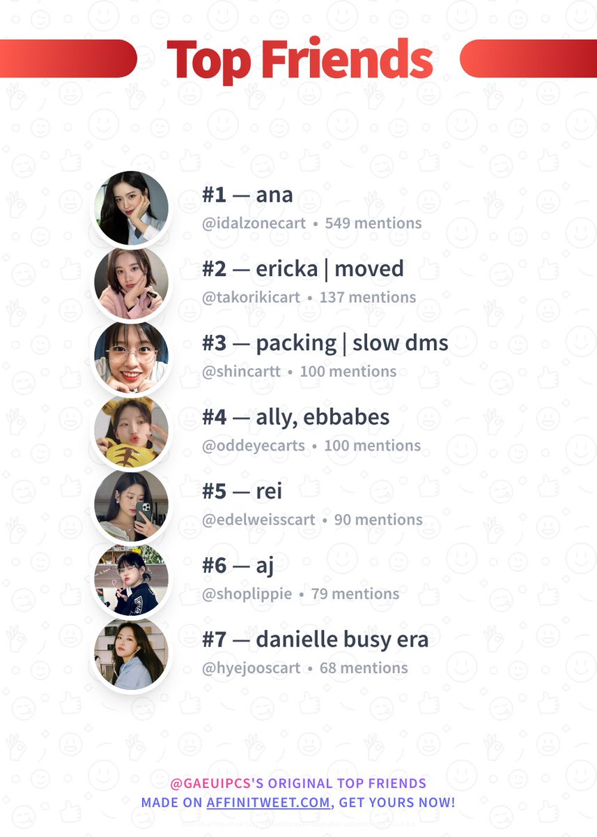 maloipcs's tweet photo. ✨ Top Friends 

🥇 idalzonecart
🥈 takorikicart
🥉 shincartt
🏅 oddeyecarts
🏅 edelweisscart
🏅 shoplippie
🏅 hyejooscart

➡️ https://t.co/myJAxmm5Zr https://t.co/FcjuKG3TVw