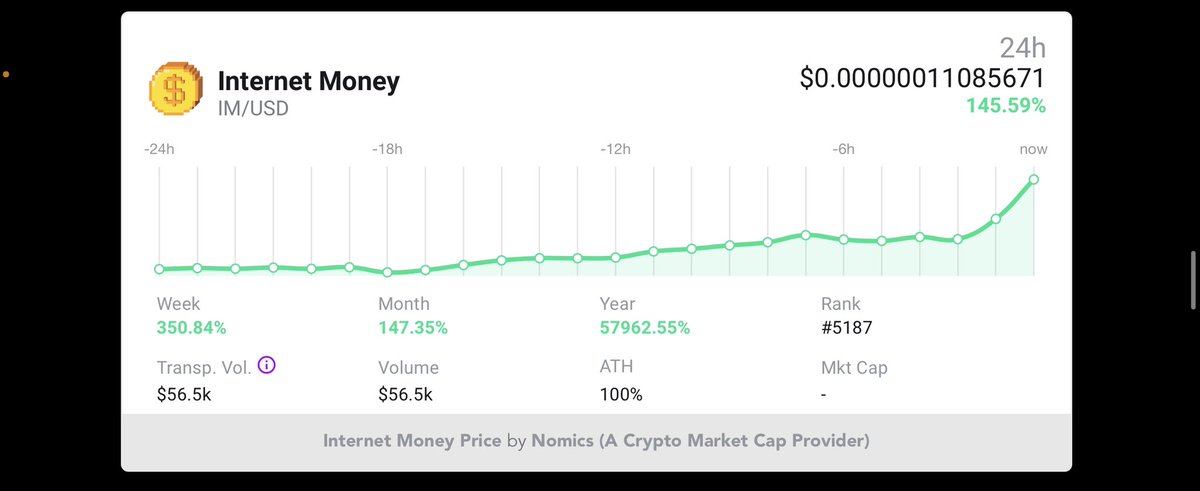 InternetMoneyio's tweet photo. New #ATH!! #InternetMoney #PulseChain #BSC https://t.co/Q3kWiSyciL