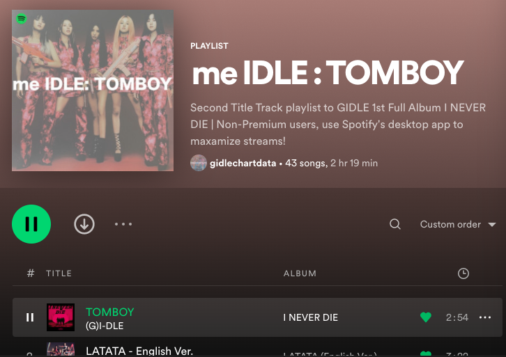 G)I-DLE  Spotify