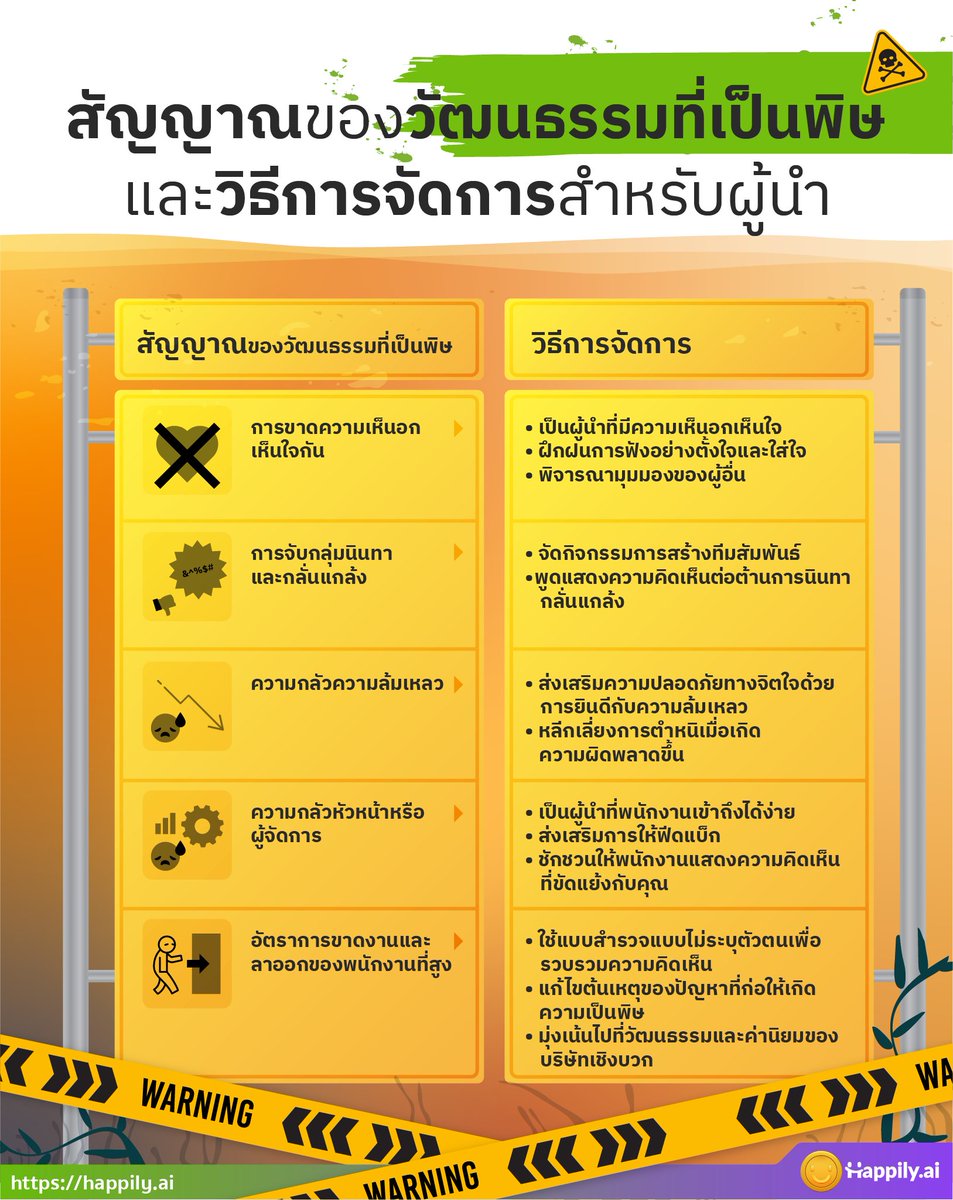 Happily.ai Official tweet media